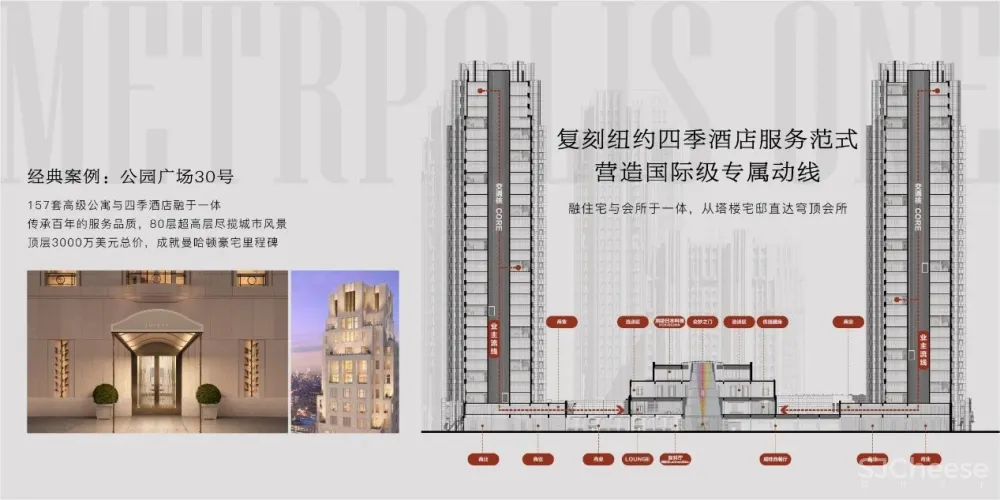 新作推荐 邱德光的年度力作：大都会1号