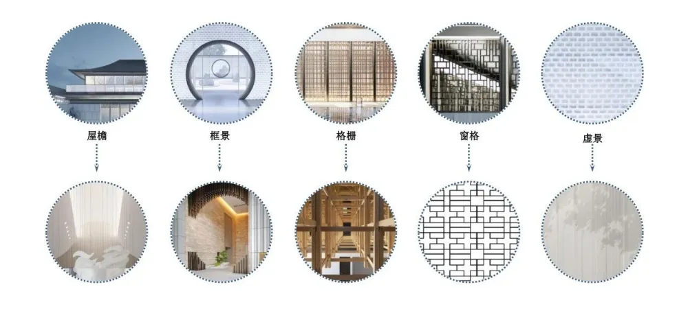 飞视新作 镜中观景、工笔画卷 —— 佛山弘阳·奥园公园一号