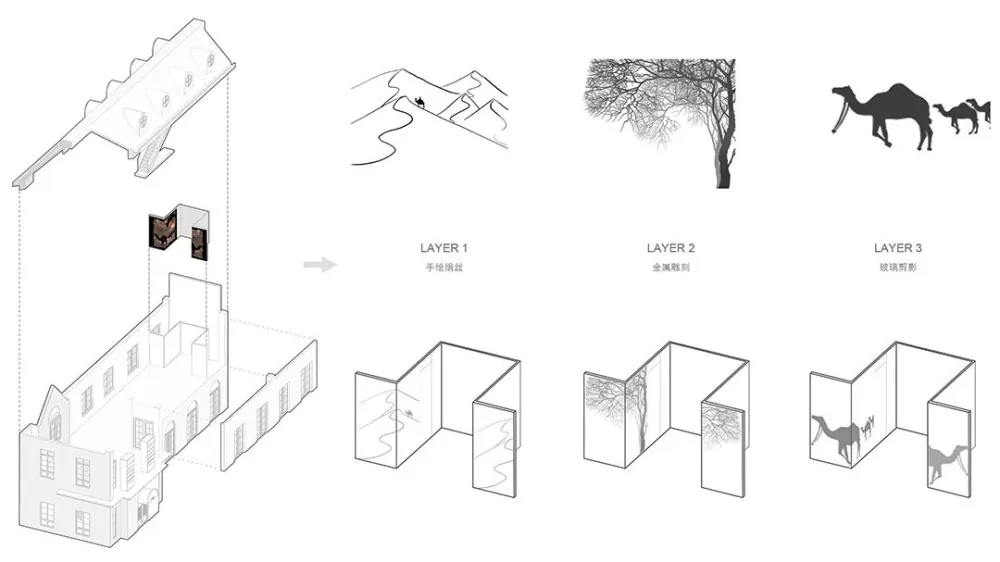 方磊 Smelix 仕觅男装高定,上海老建筑的沉浸式时尚秀场
