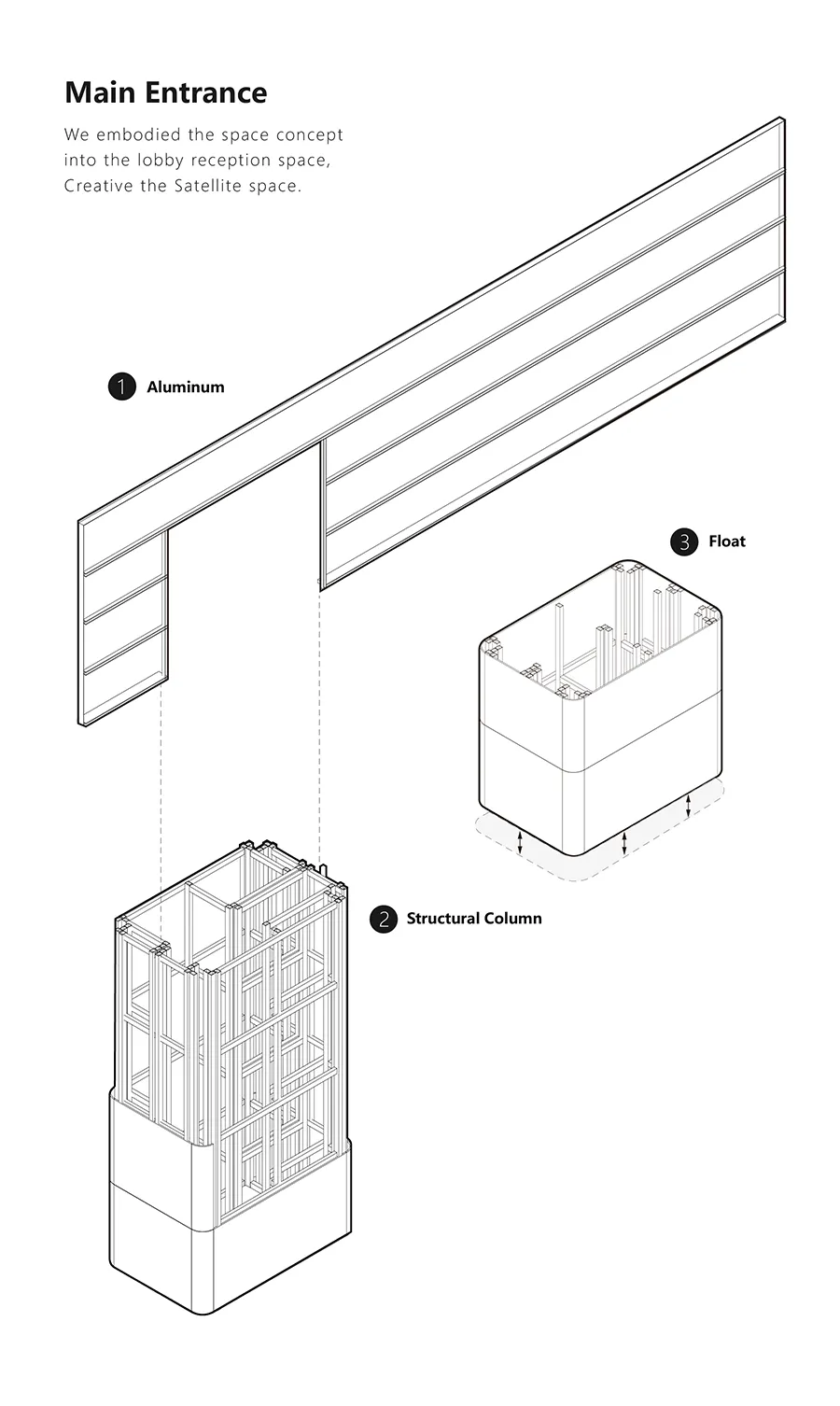 E Studio壹所设计｜星系空间站