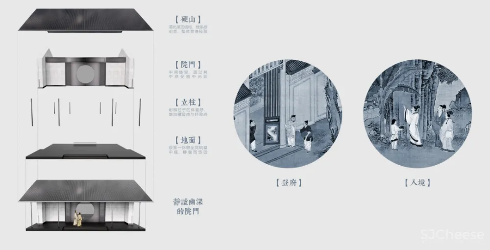 行松间,院起江山|西安融创·江山宸院