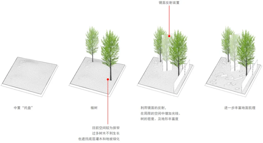 北京大兴国际机场木棉花酒店-“新国门”的旅人书房