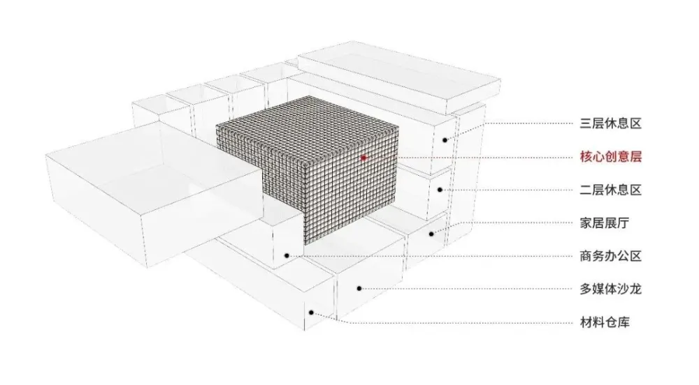 王恒设计丨恒田设计新总部办公空间