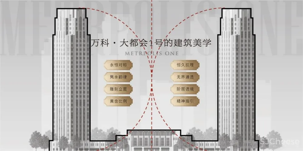 新作推荐 邱德光的年度力作：大都会1号