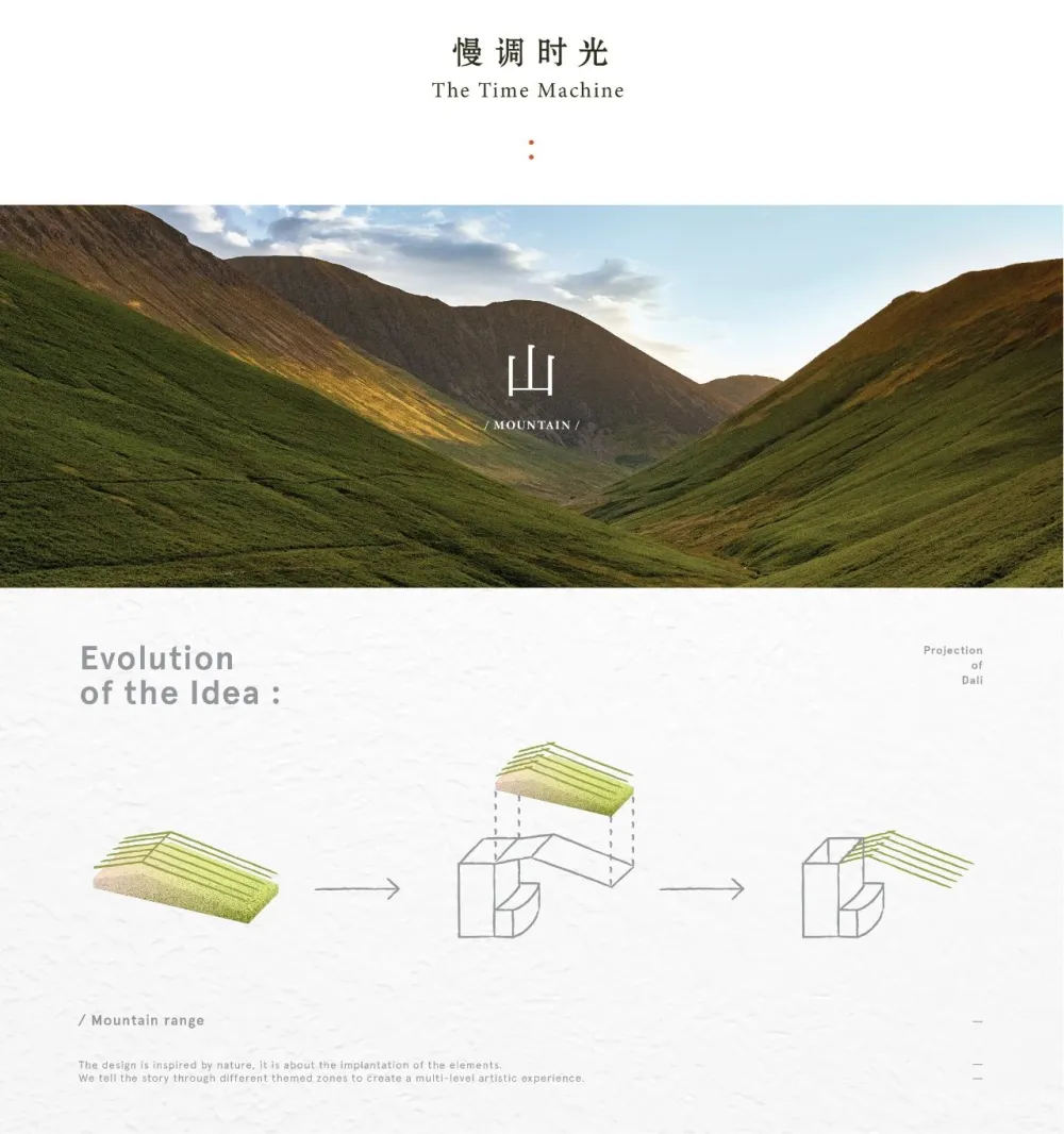 【峻佳设计新作】「大理·拾叁月」丨城市记忆再创作,打造文旅新IP