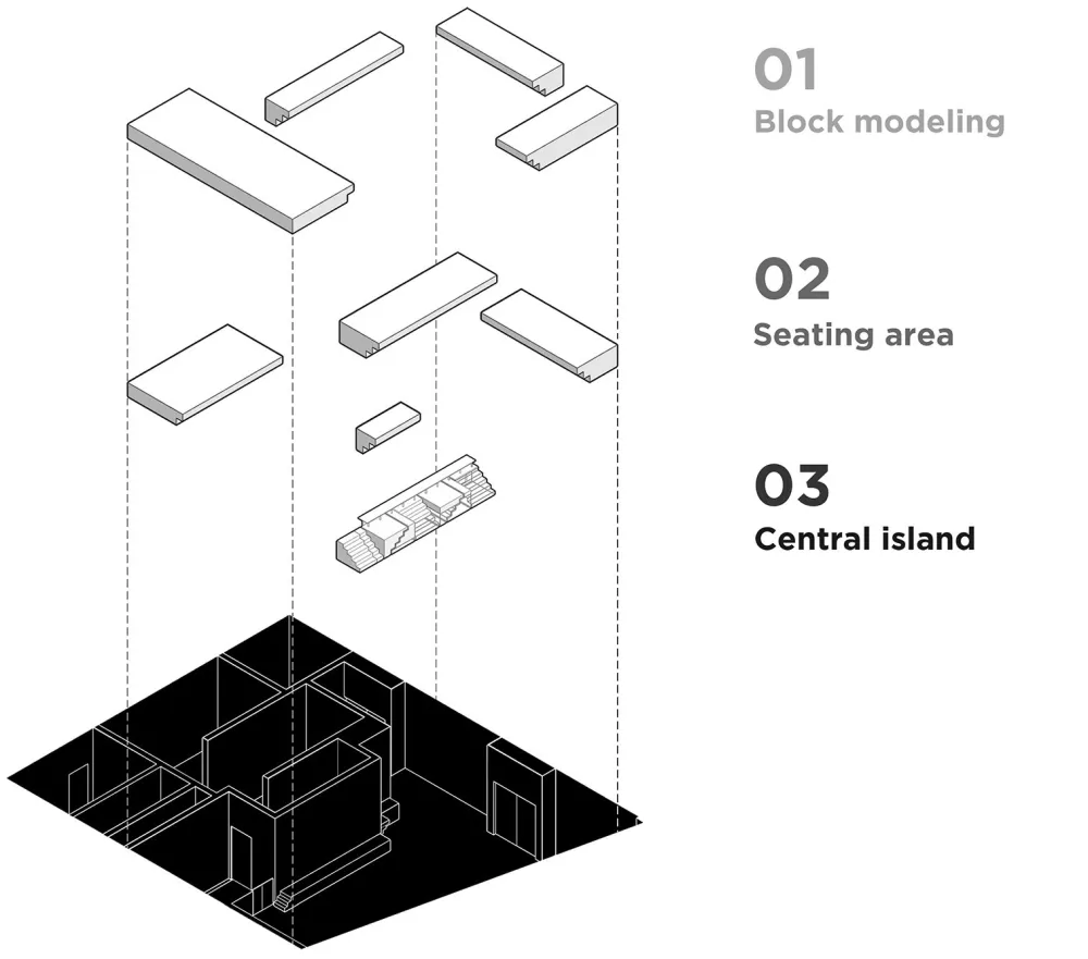 新作 | 喜茶深圳卓悦中心店，广东 / MOC DESIGN OFFICE