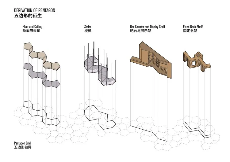 Teabank Crossboundaries