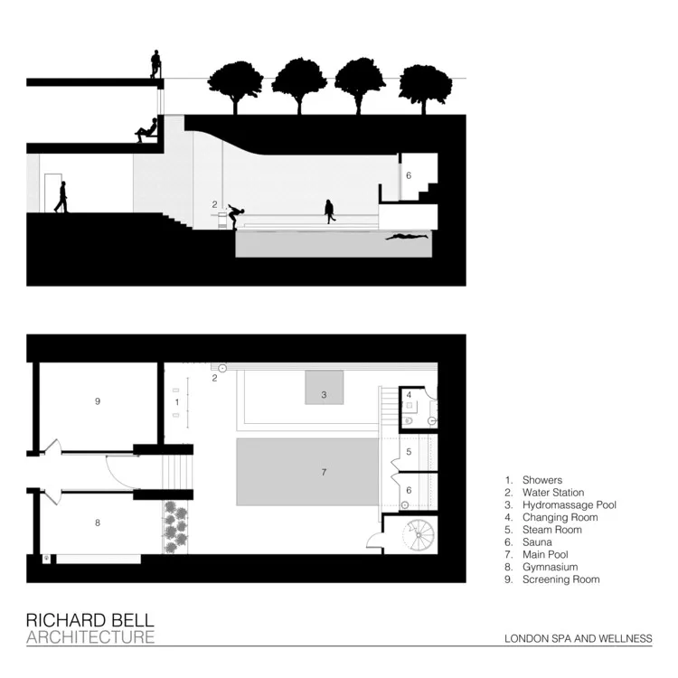 London Spa Richard Bell Architecture