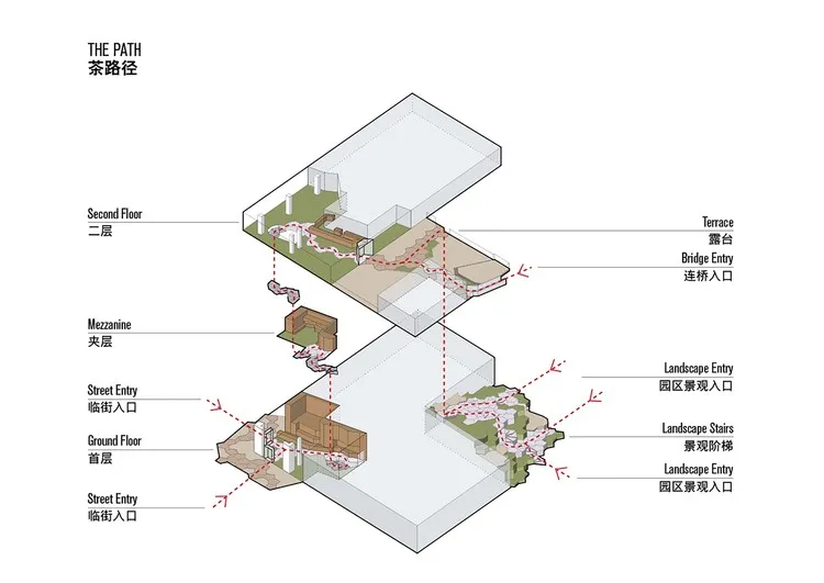 Teabank Crossboundaries