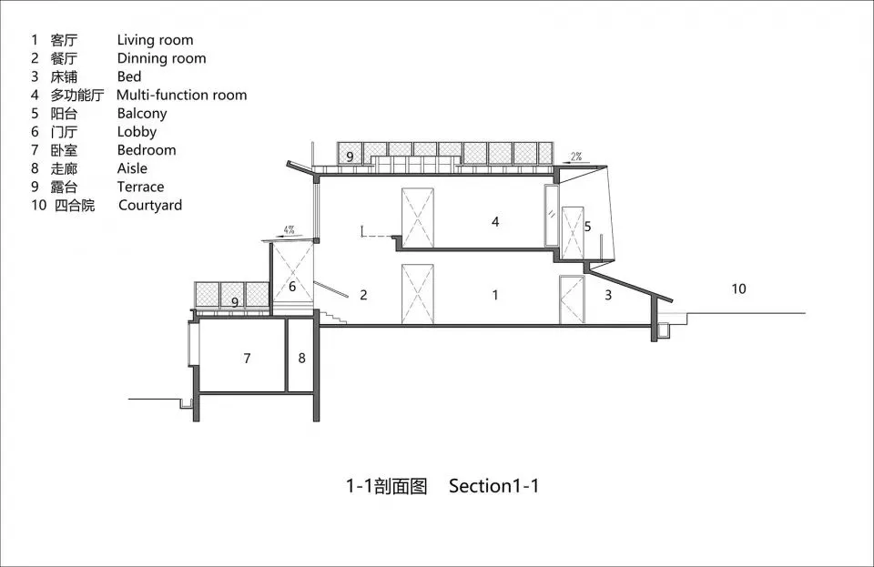 330㎡刘家山舍,用多变的“山”迎合人的复杂需求 刘九三