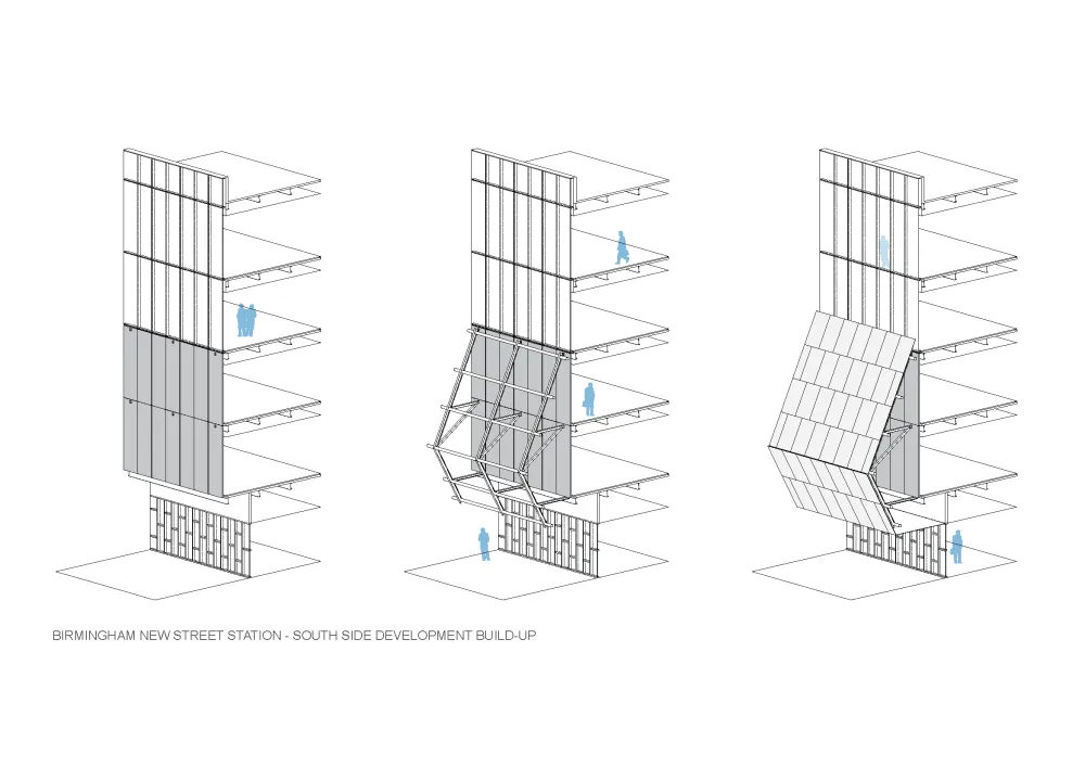 birmingham new street station