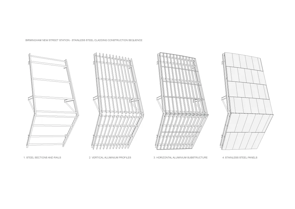 birmingham new street station