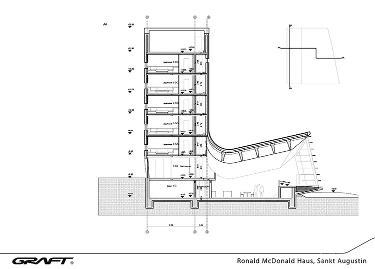 圣奥古斯丁 Ronald McDonald罗纳德 麦克唐纳住宅大楼 Graft