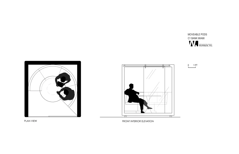 c1 bank headquarters