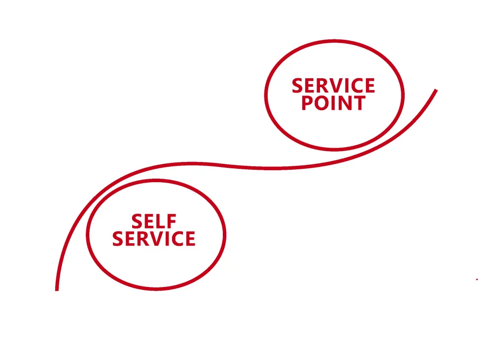 procredit bank kosova