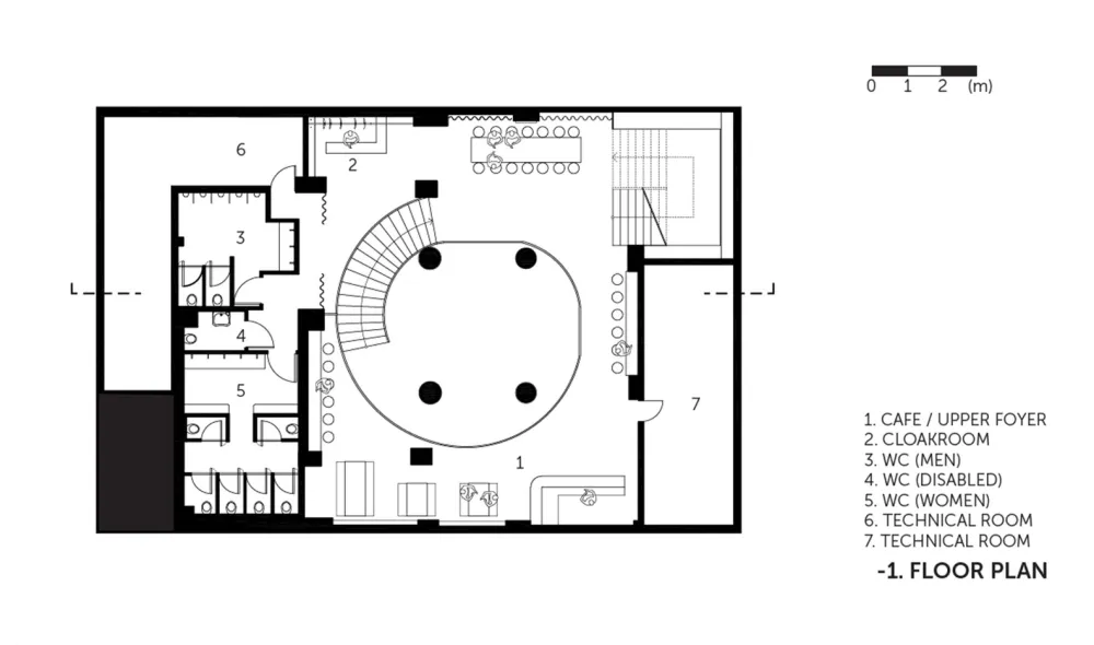 Moda Sahnesi Halukar Architecture