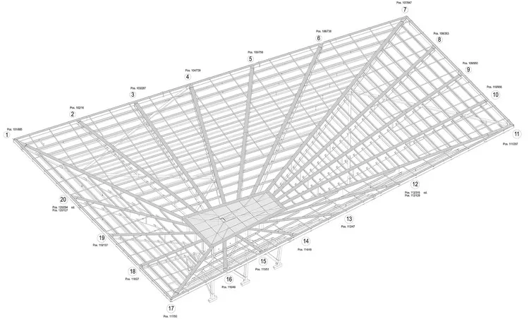 温特图尔火车站广场公交枢纽