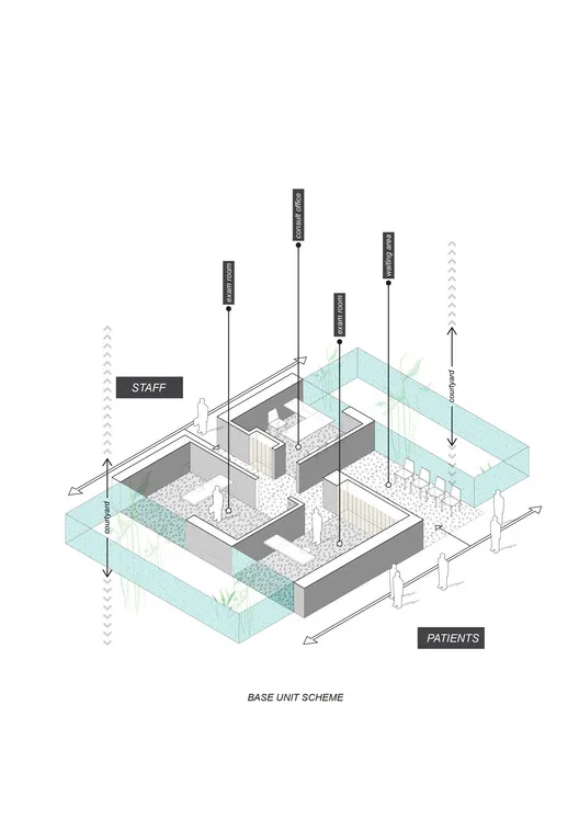 科威特充满正能量的医疗建筑 AGi Architects