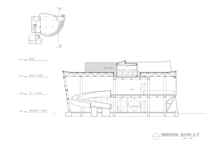 上海当代艺术博物馆 刘宇扬建筑事务所