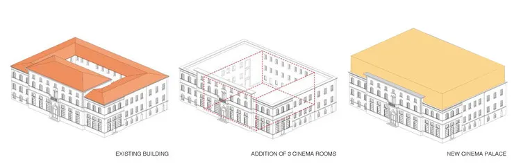 Palazzo del Cinema di Locarno AZPML + DFN Dario Franchini