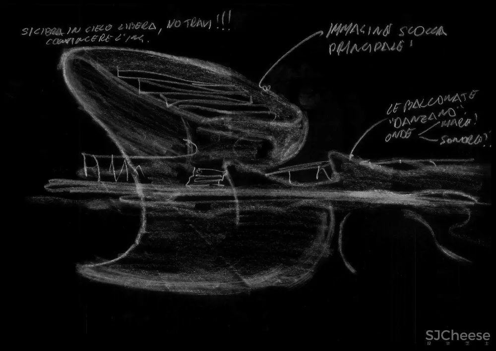 Violin Museum and Auditorium Giovanni Arvedi ARKPABI GIORGIO PALU’ E MICHELE BIANCHI ARCHITETTI