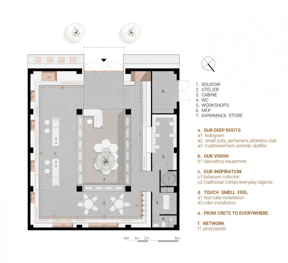 Kitriniaris Associates | Bioaroma Store , 天然的乡土文化建筑