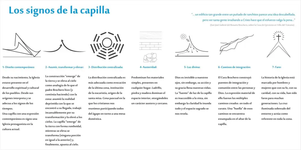 Saint Father Brochero Chapel Federico Ochoa