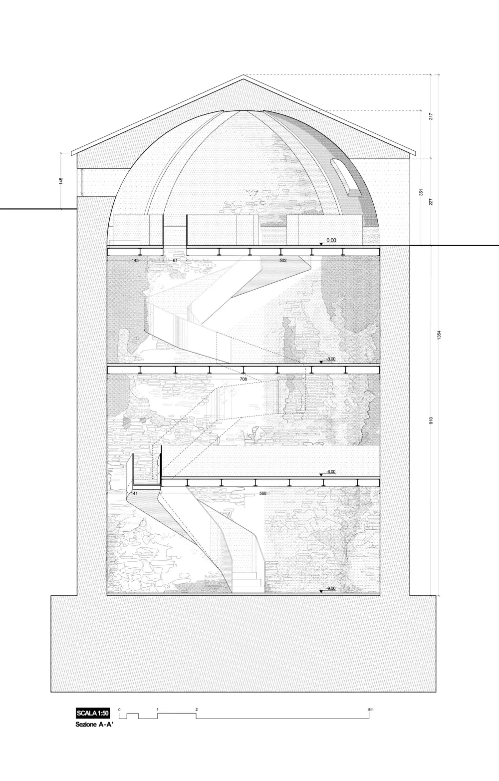 convent neviera renovation