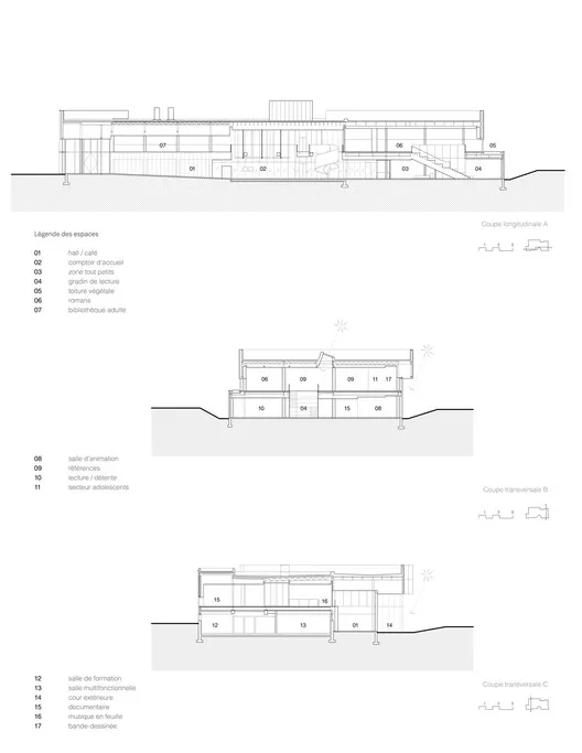 索尔•贝娄图书馆 Chevalier Morales Architectes