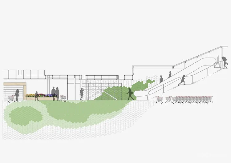 北京原圃生活超市 LATITUDE