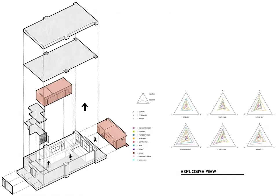 秘匣办公室 气象建筑