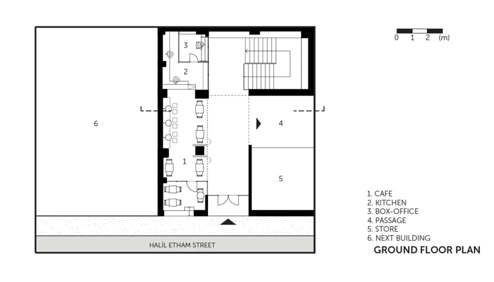 Moda Sahnesi Halukar Architecture