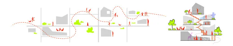 首尔Spacumer 综合大楼 LEAU design + Kim Dong