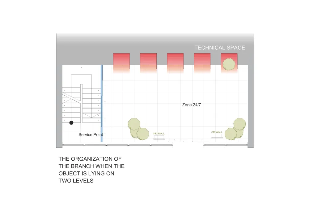 procredit bank kosova