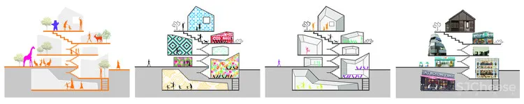 首尔Spacumer 综合大楼 LEAU design + Kim Dong