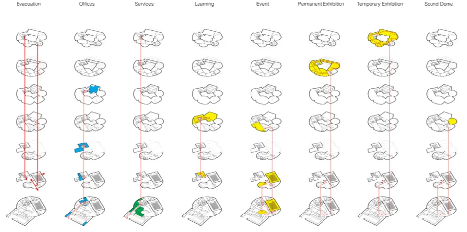 house of hungarian music