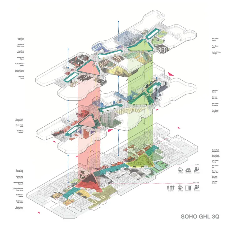 北京光华路SOHO二期3Q大楼 AIM Architecture