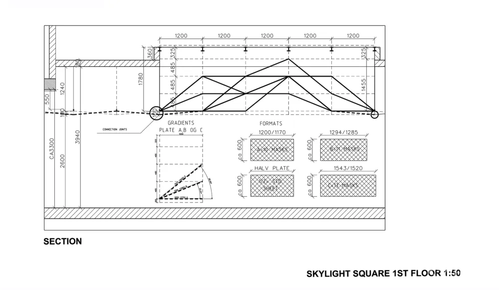 Paleet Shopping Center JVA