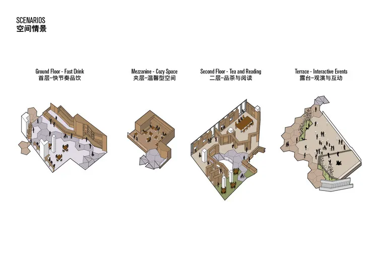 Teabank Crossboundaries