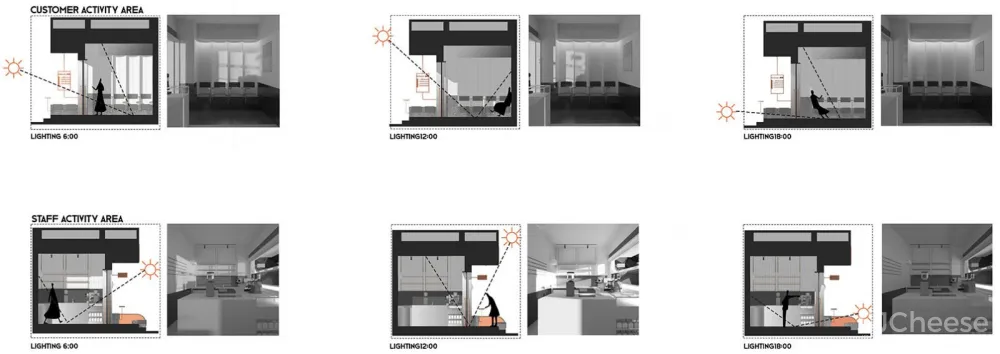 PAUSE COFFEE咖啡 气象建筑