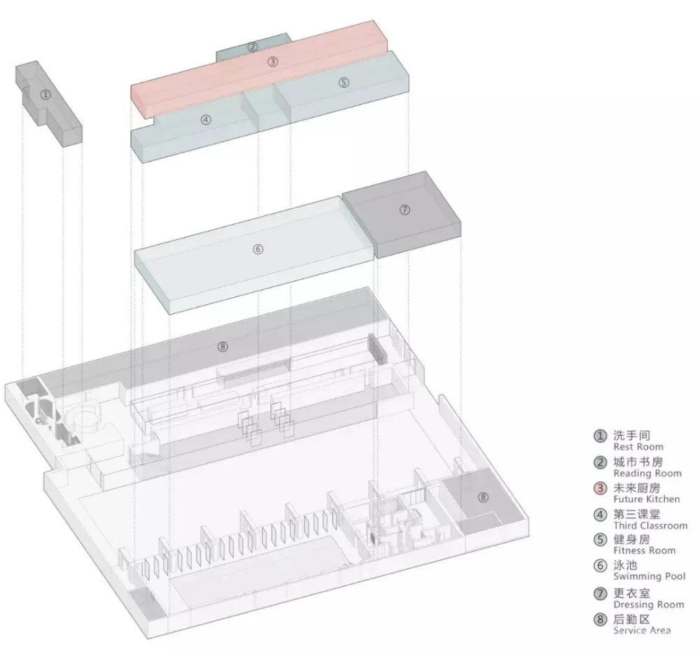 极简白 灰砖,格调十足的先锋艺术馆! 共生形态