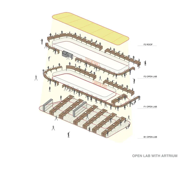 北京光华路SOHO二期3Q大楼 AIM Architecture