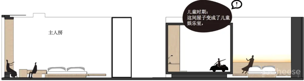 Ryan王恒130m²三代同堂之家未来20年的居住样板房