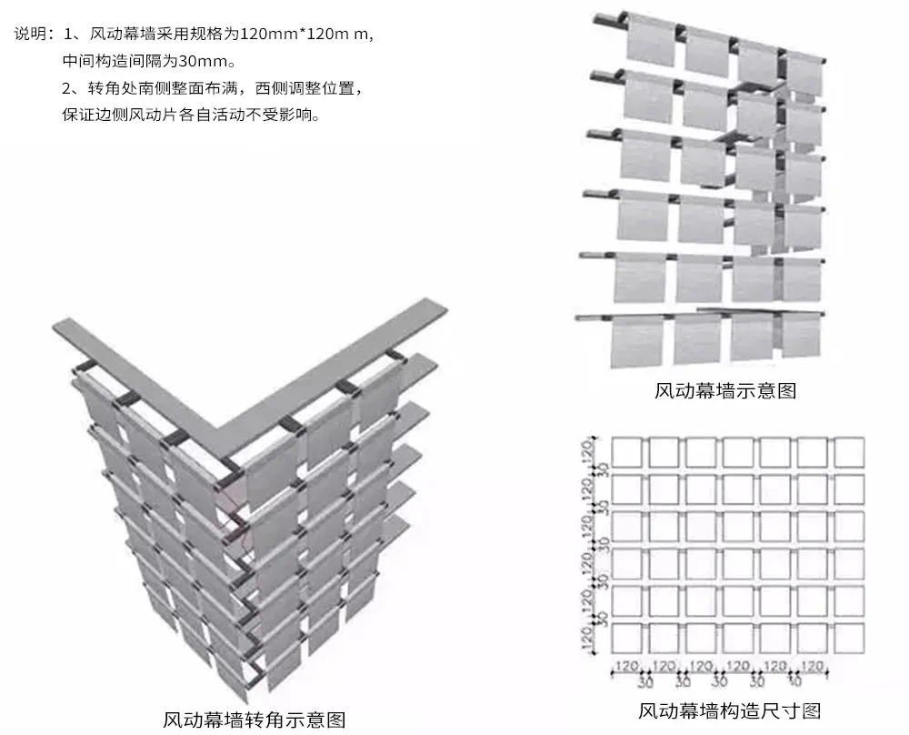 干货 景观风动幕墙
