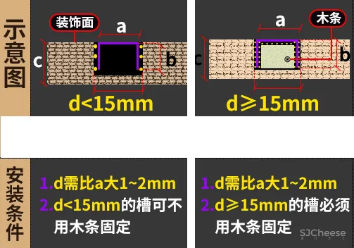 文章|金属线条,原来可以这样用!