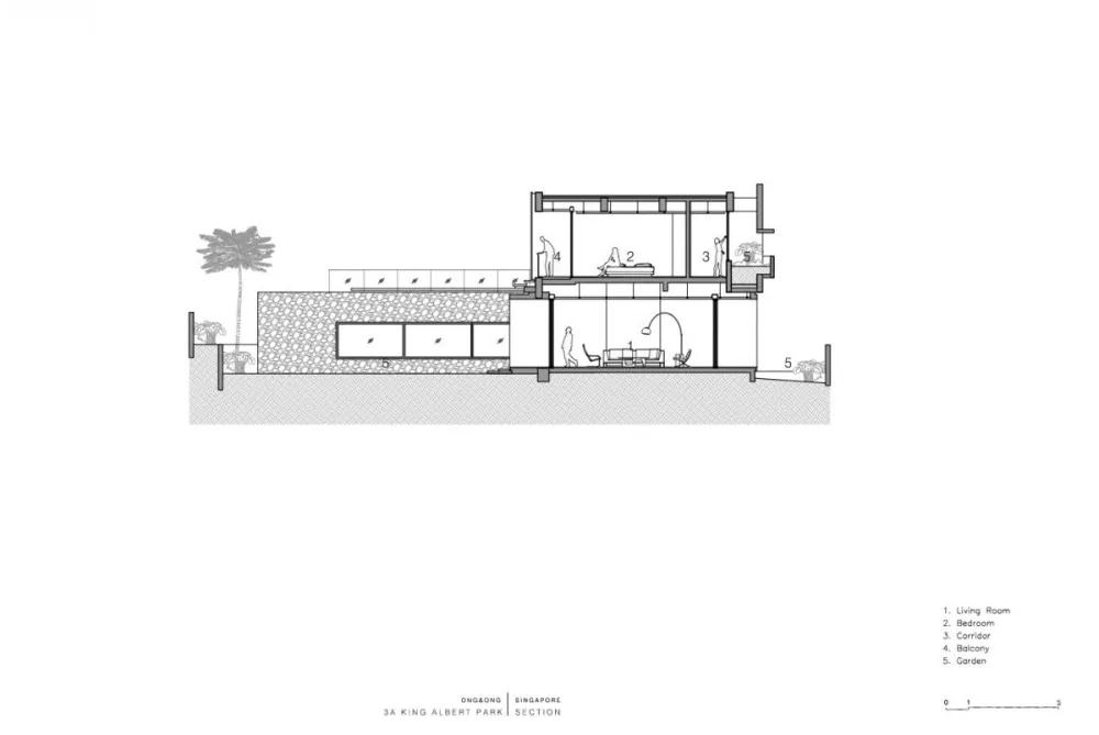 ONG&ONG Pte Ltd | KAP House , 现代豪华高雅的住宅