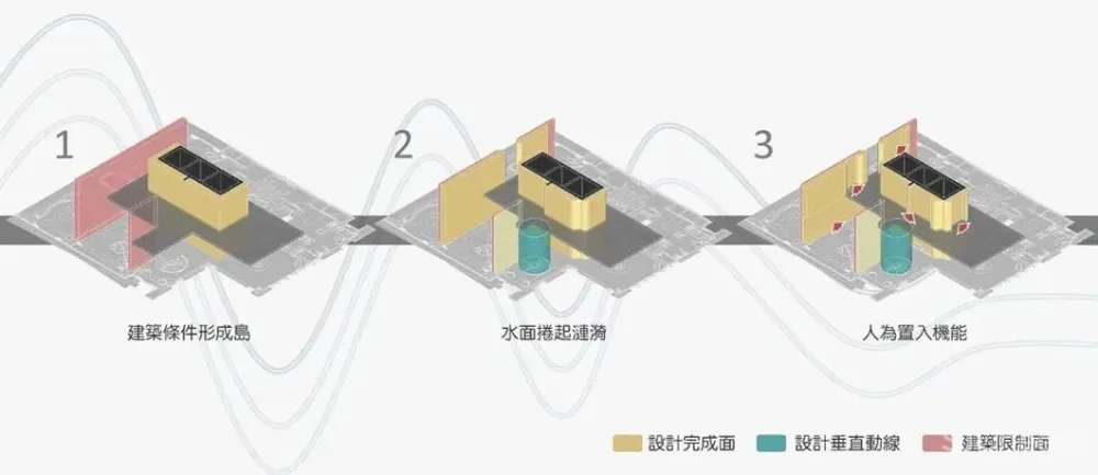 设计还原 邱德光:找回海洋!