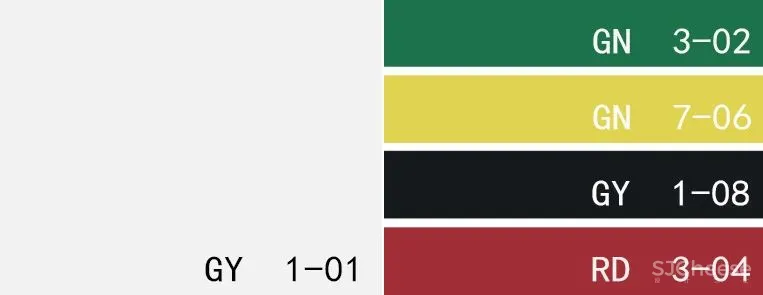 2020年首选的十大家居配色:靓丽暖色调来袭