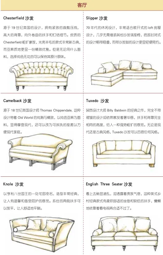 听说,室内设计师都不懂软装设计?