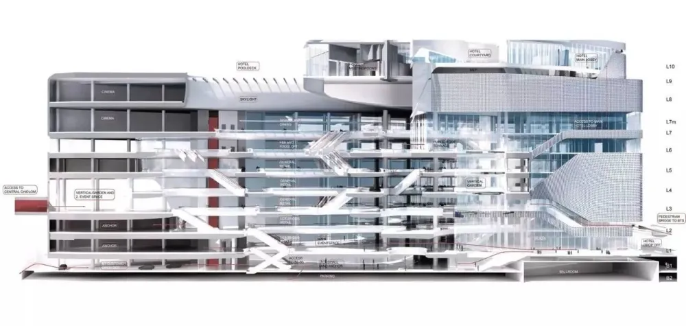 Yabu Pushelberg-曼谷柏悦酒店•低调优雅的奢华!